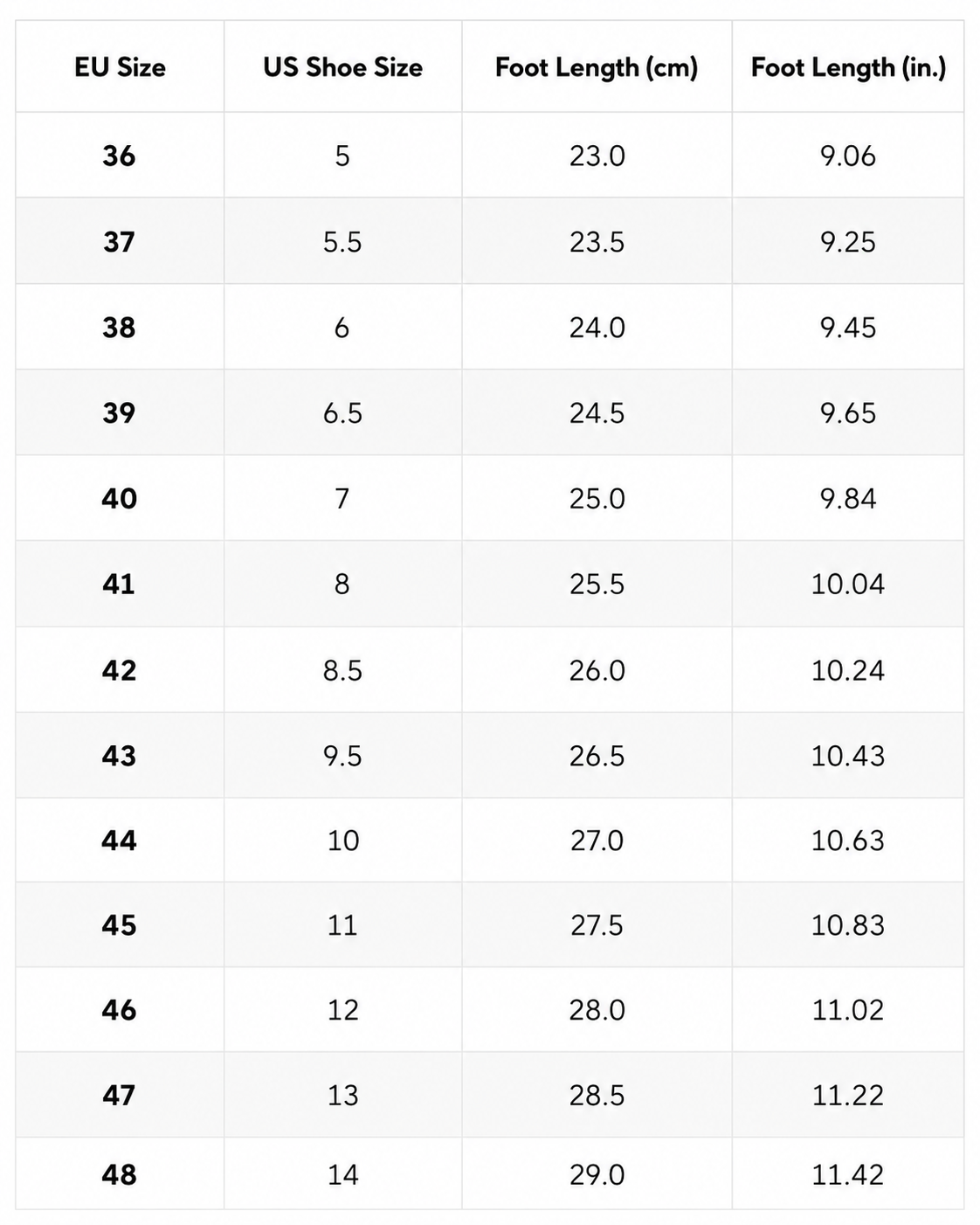 Veyron Ridge Sneakers size chart